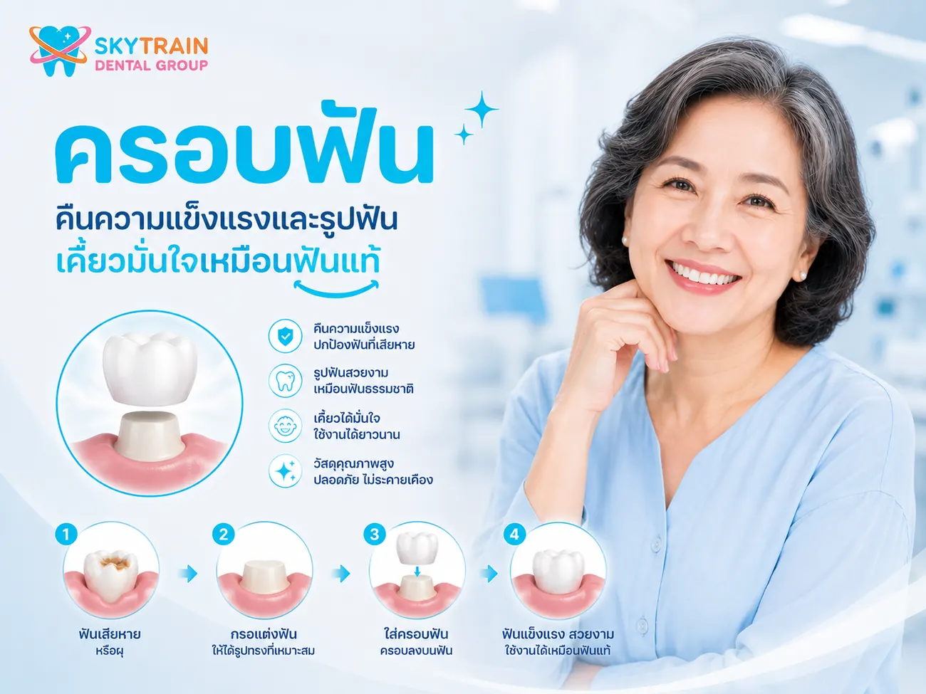 ครอบฟัน สกายเทรน เด็นทัล