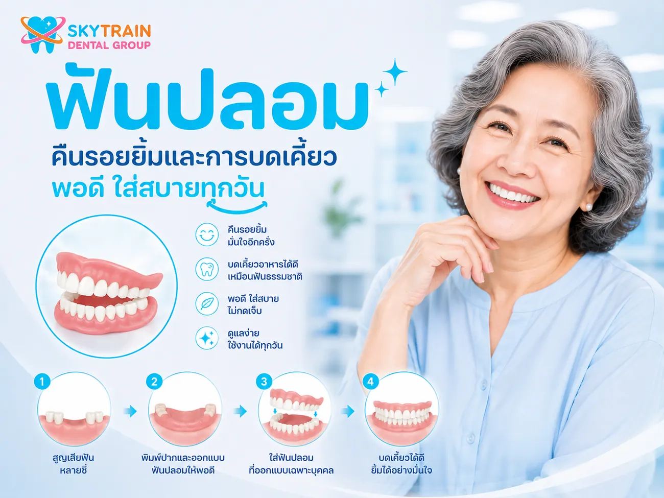 ทำฟันปลอม สกายเทรน เด็นทัล