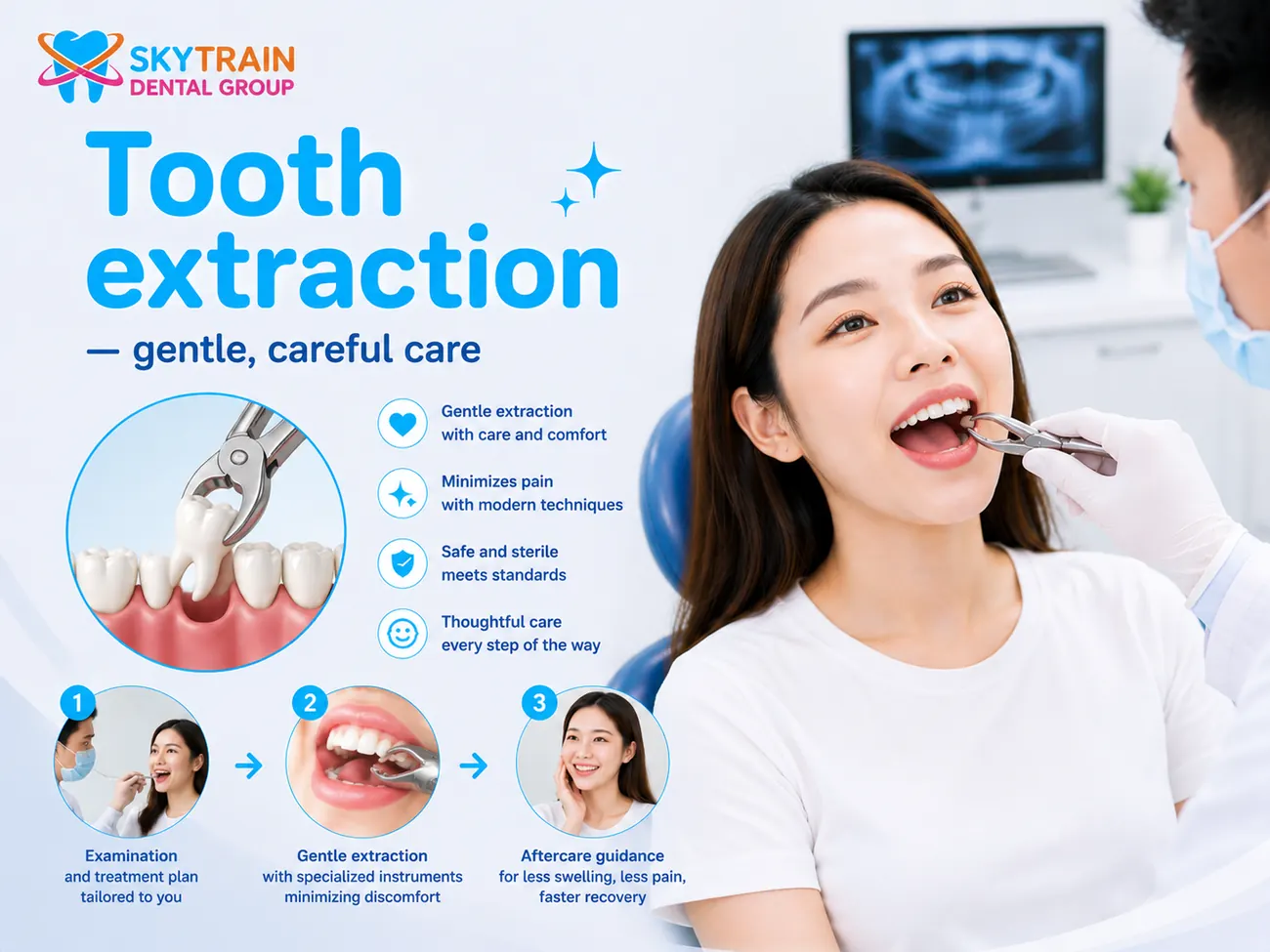Tooth Extraction สกายเทรน เด็นทัล