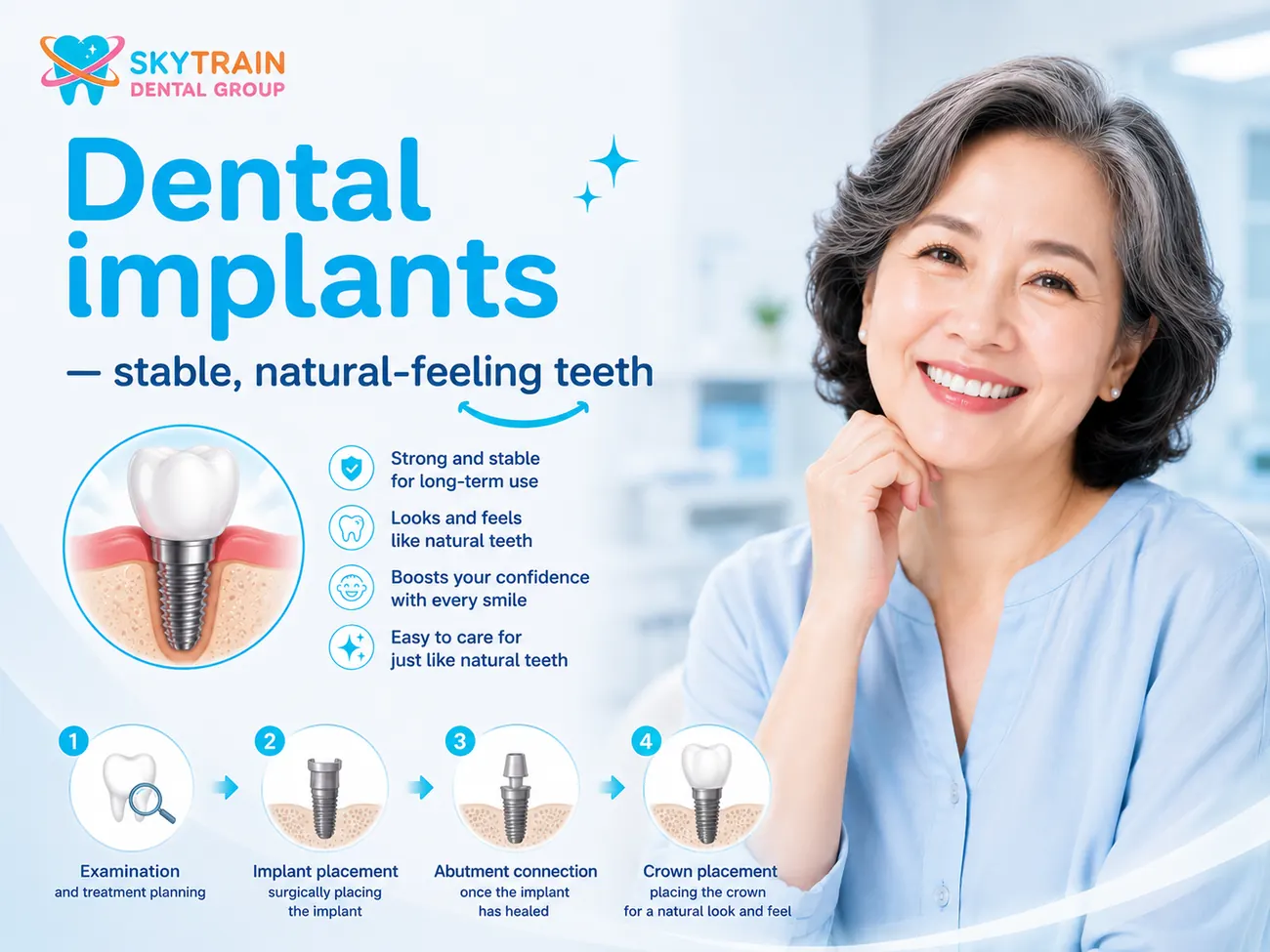 Dental Implants สกายเทรน เด็นทัล